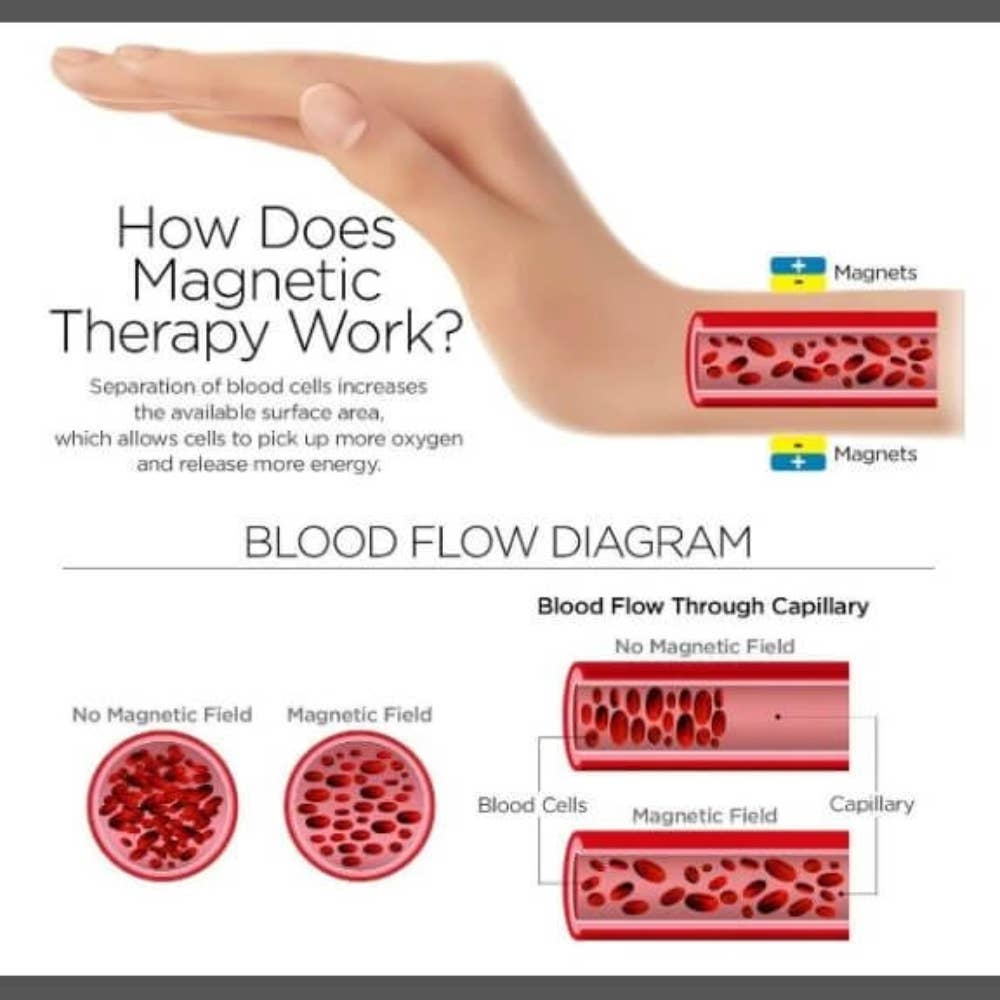 Pulsera de salud de cobre con 2 imanes (i)