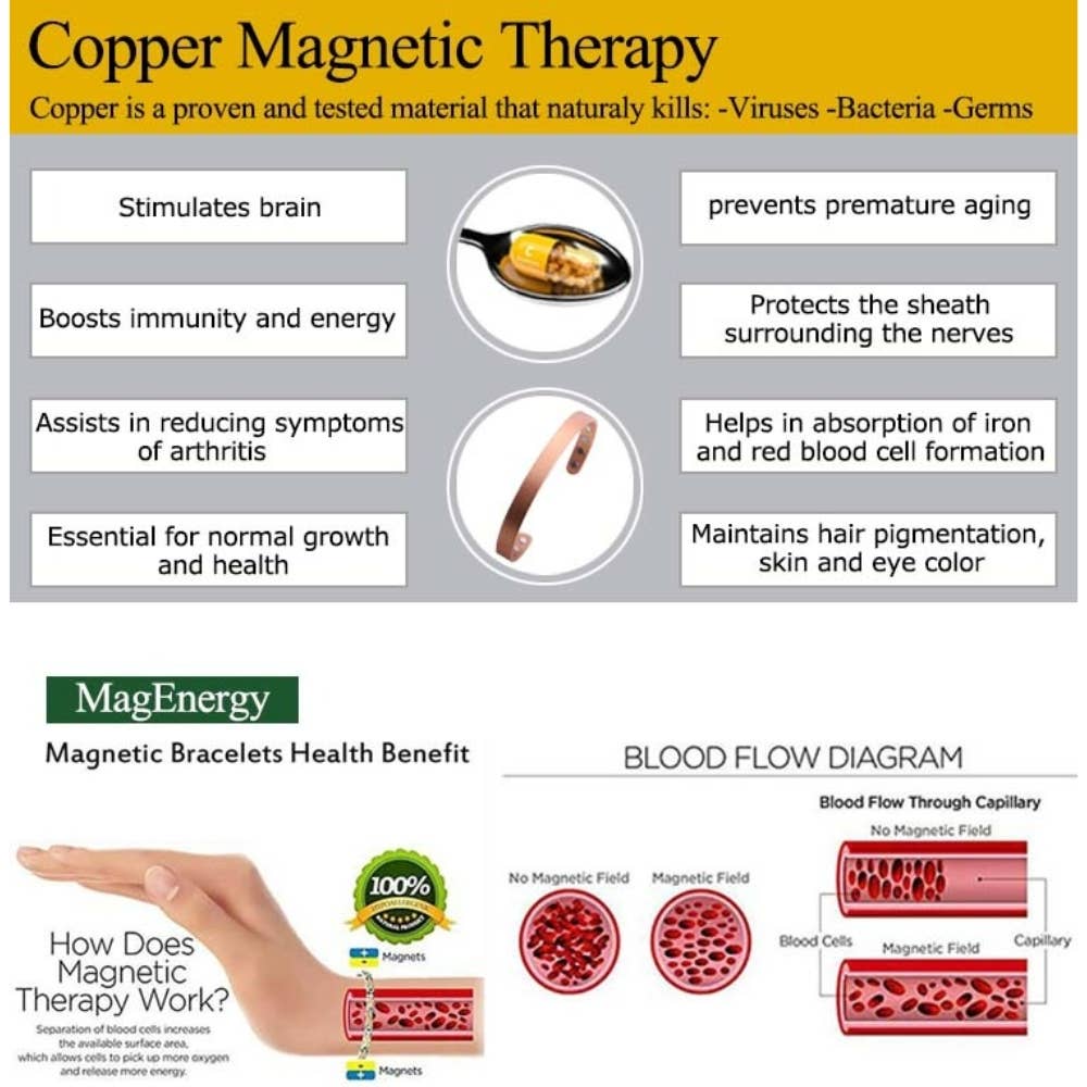 Pulsera de salud de cobre con 2 imanes (i)